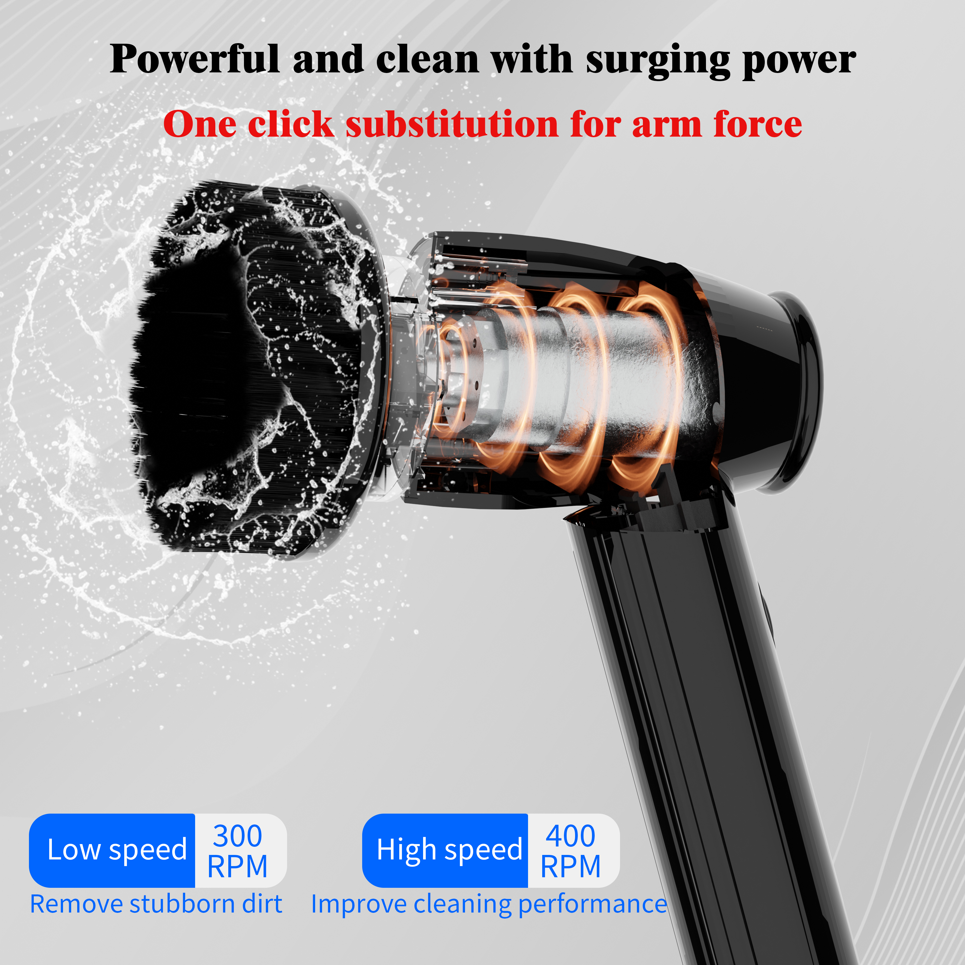 Home small wireless electric rotary cleaner, lightweight, replaceable brush head, powerful cleaning cleaner, suitable for multiple uses such as bathrooms, kitchens, tiles, showers, etc.